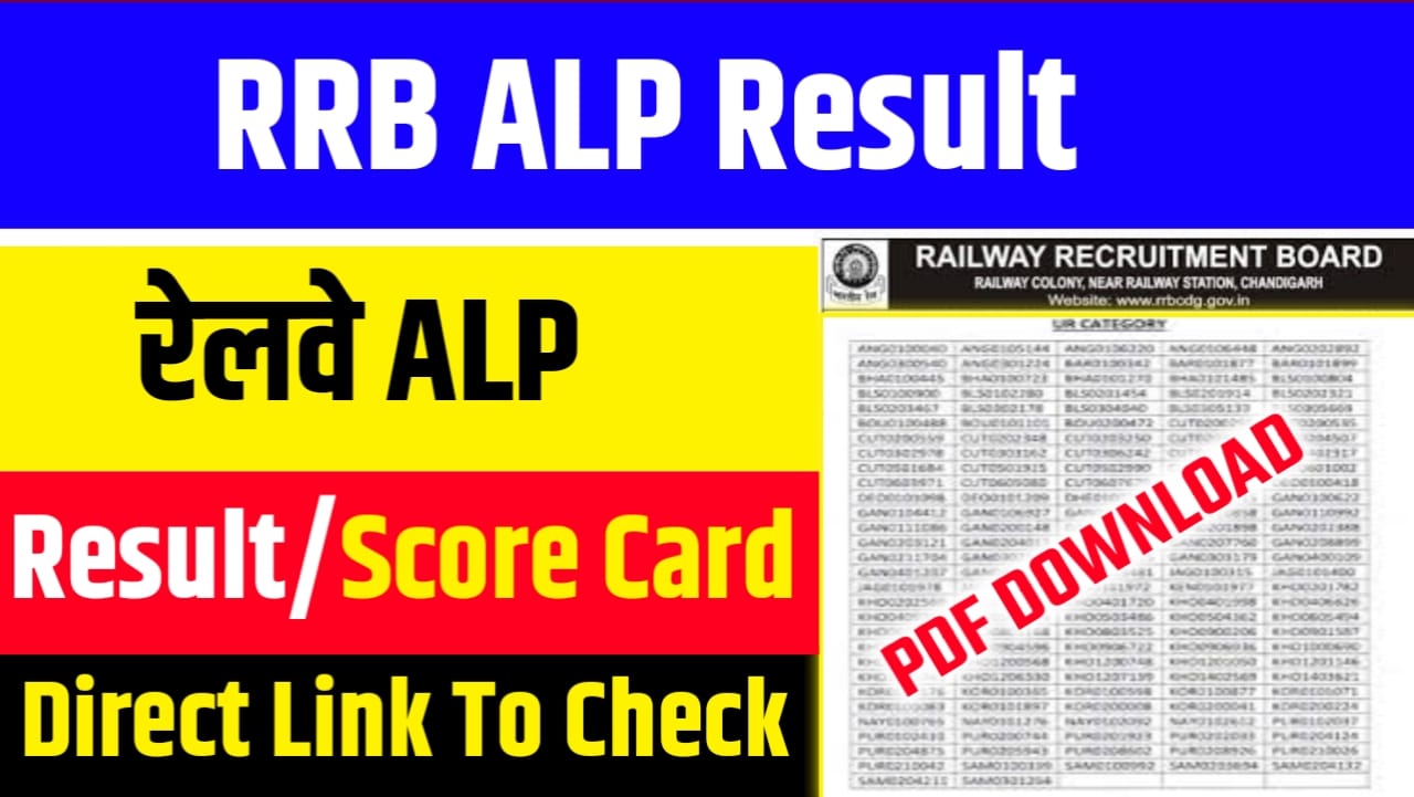 RRB ALP Result 2025