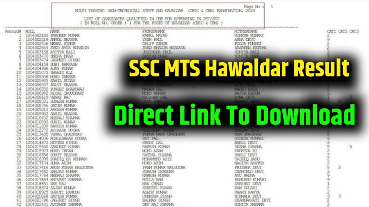 SSC MTS Havaldar Result 2025