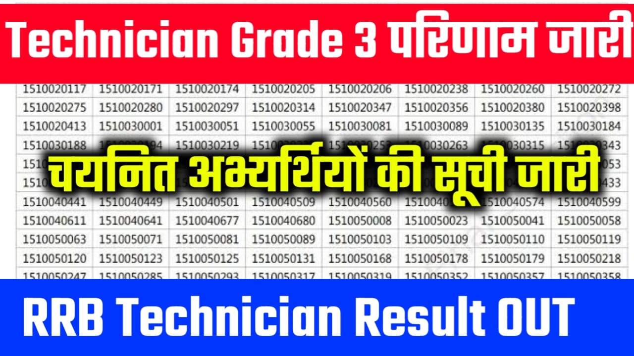 RRB Technician Grade III Result 2024