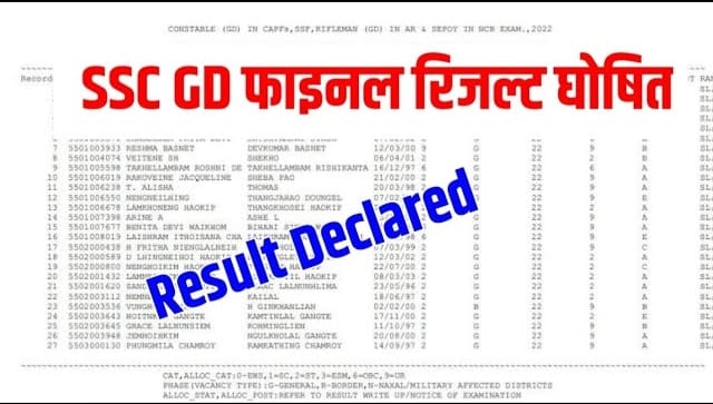 SSC GD Result 2025 Direct Link