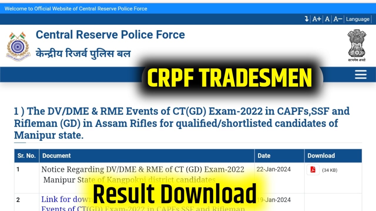CRPF Tradesmen Result 2024 Check Now