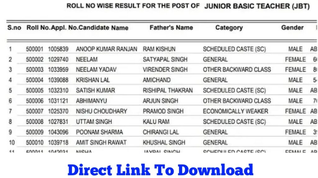 HSSC JBT Result OUT 2024